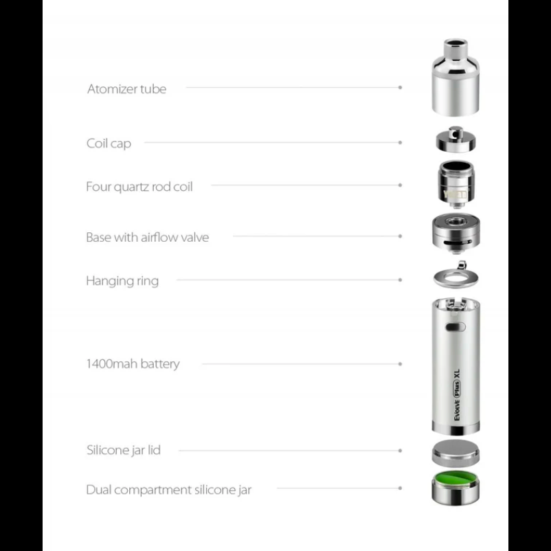 Yocan Evolve Plus XL Dab Pen