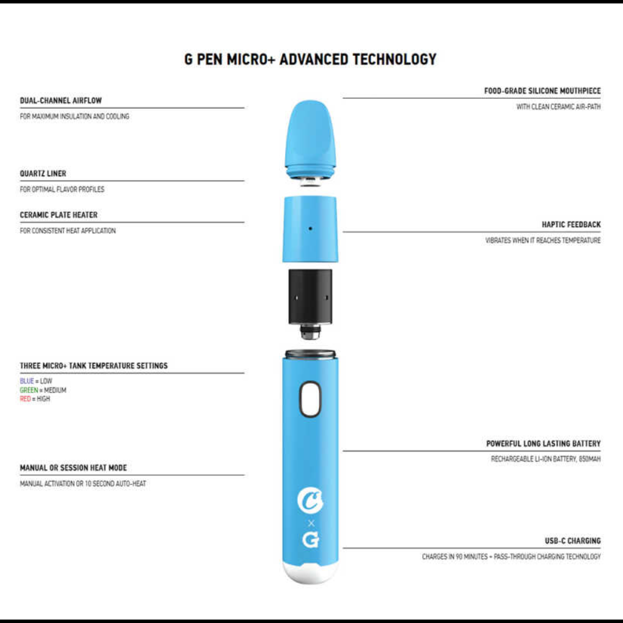 Cookies X G Pen- Nova Dab Pen