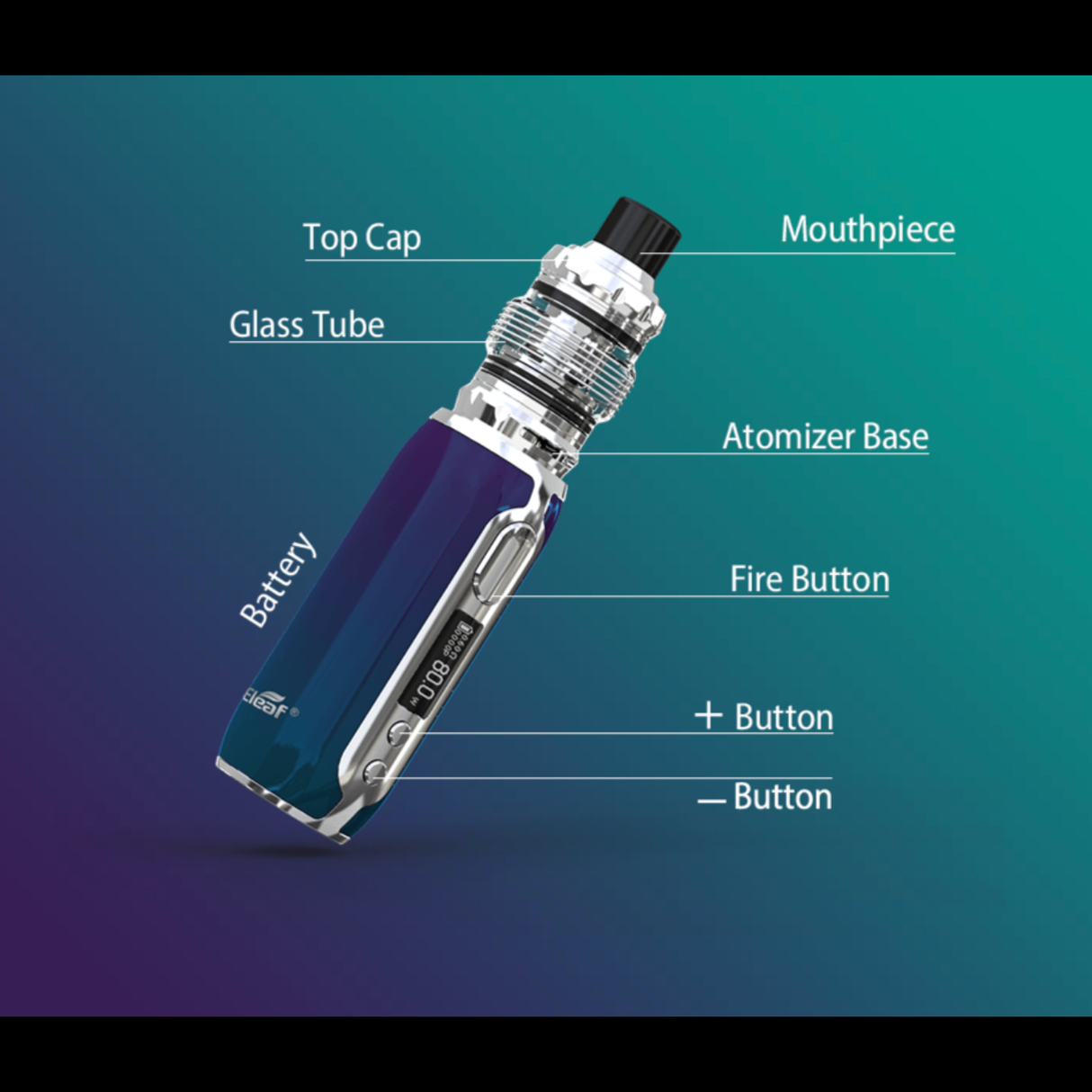 Eleaf iStick Rim 80W Kit