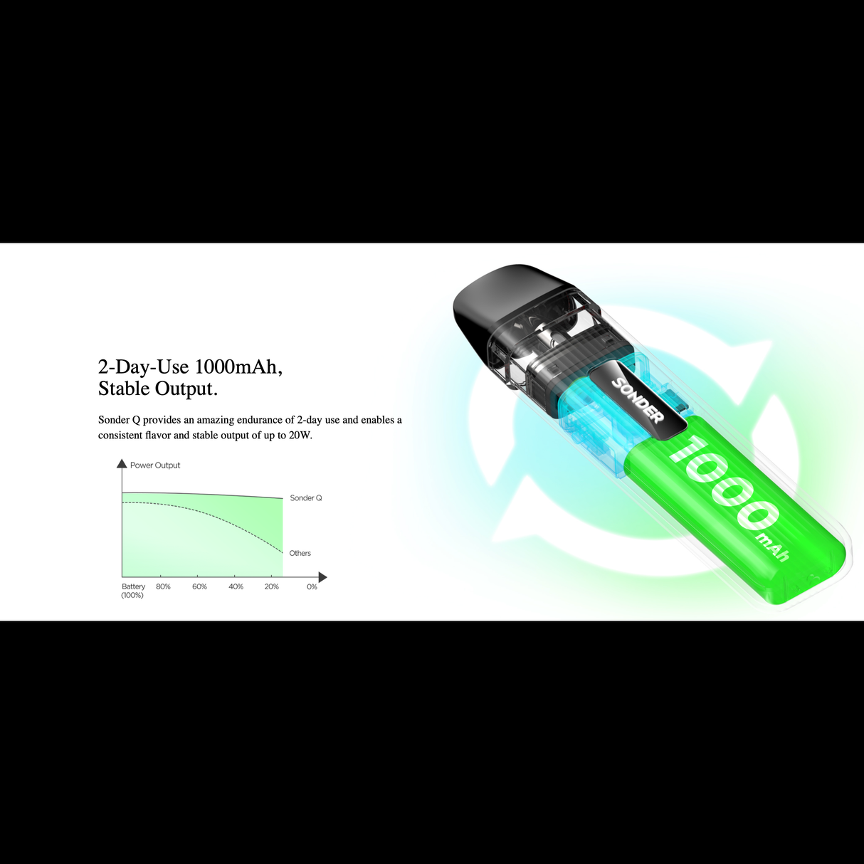 Geek Vape Sonder Q Kit