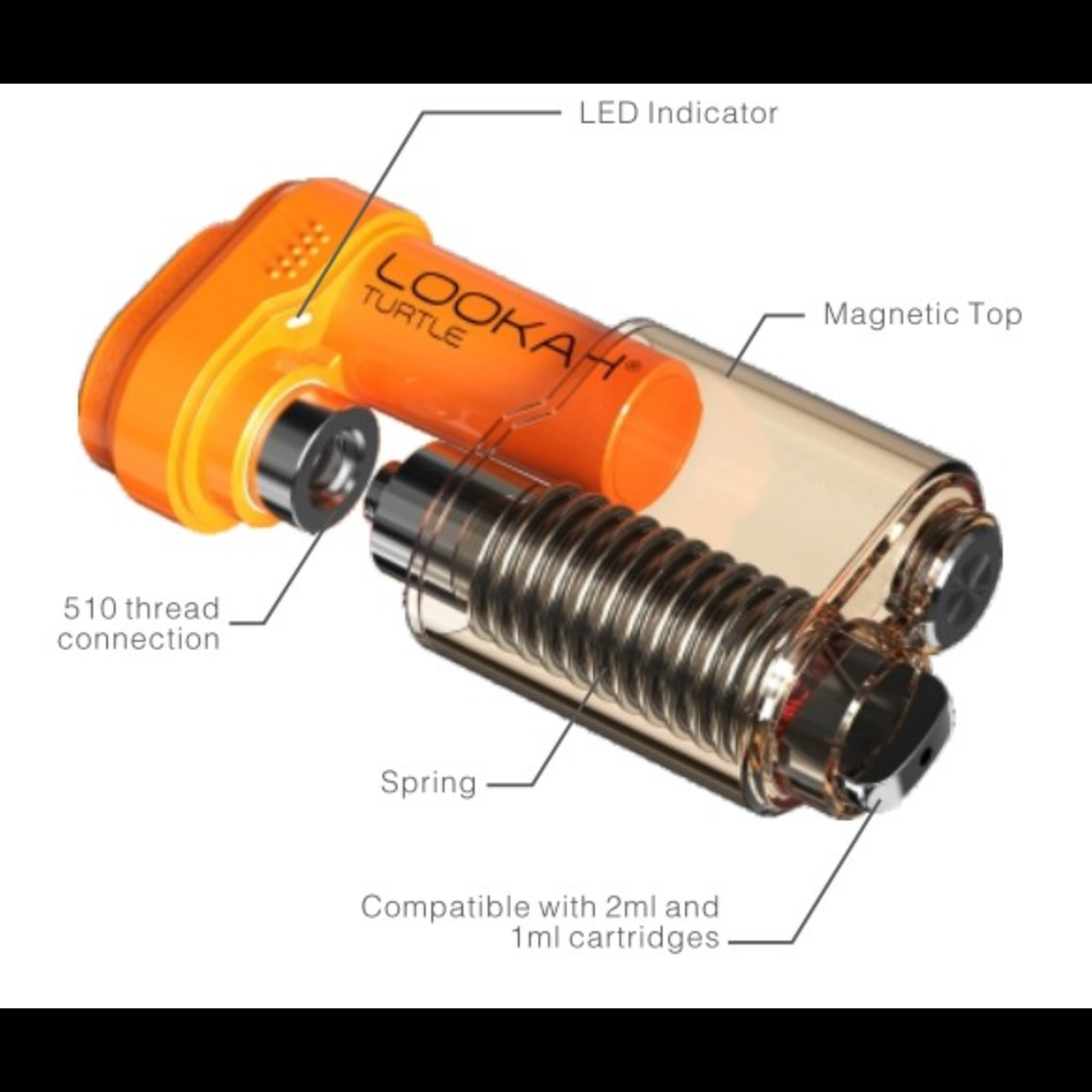Lookah Turtle Cart Battery