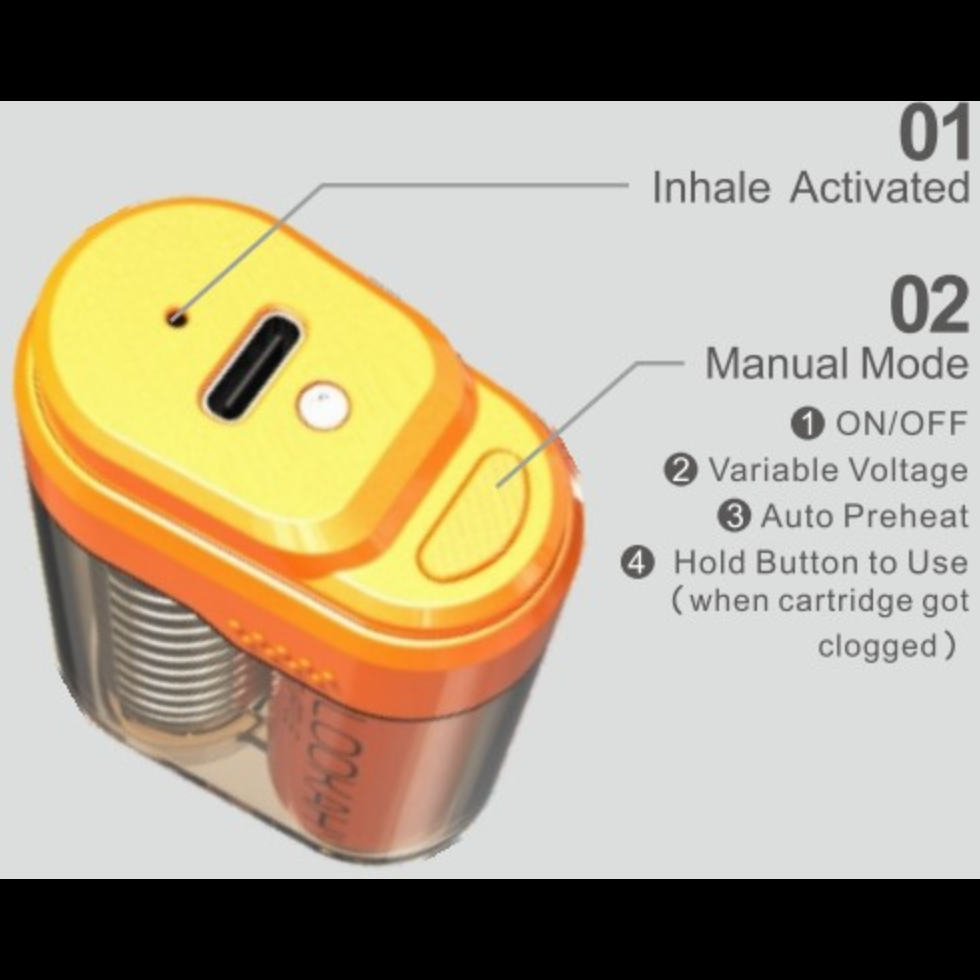 Lookah Turtle Cart Battery