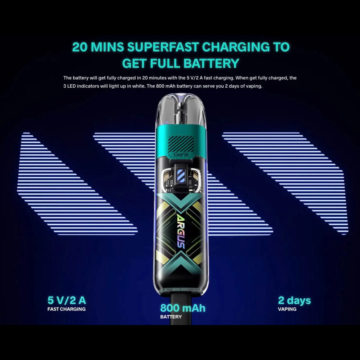 VOOPOO ARGUS P1s Pod System