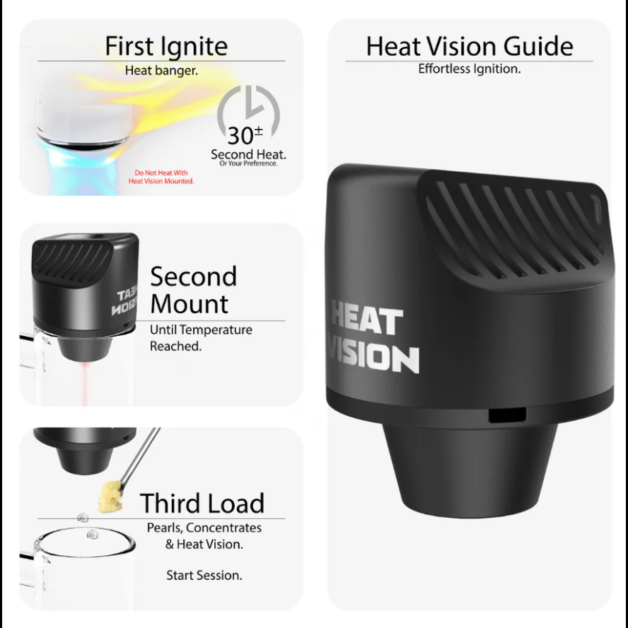 Yocan Black Heat Vision Thermometer Carb Cap