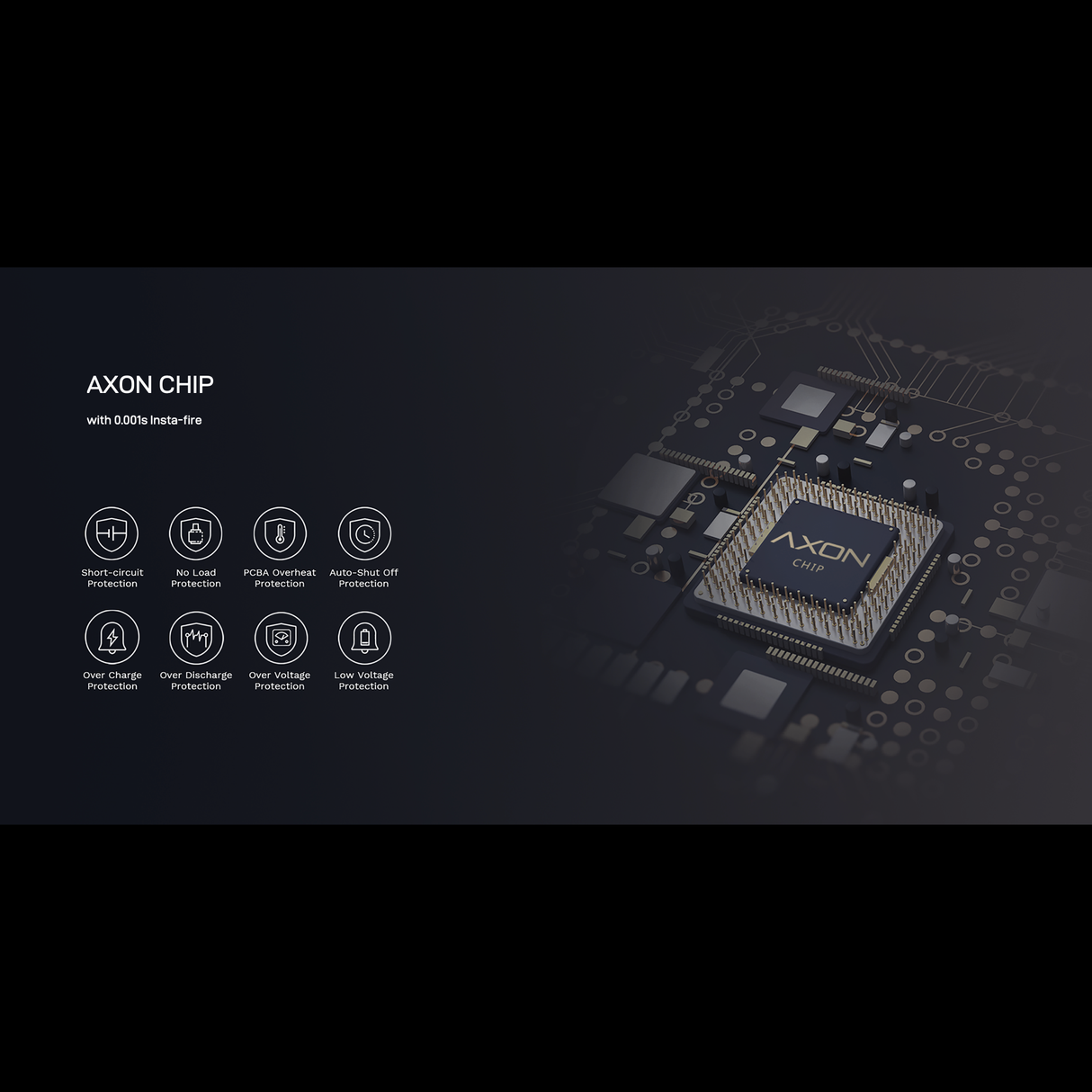 Vaporesso SWAG PX80 Box Mod