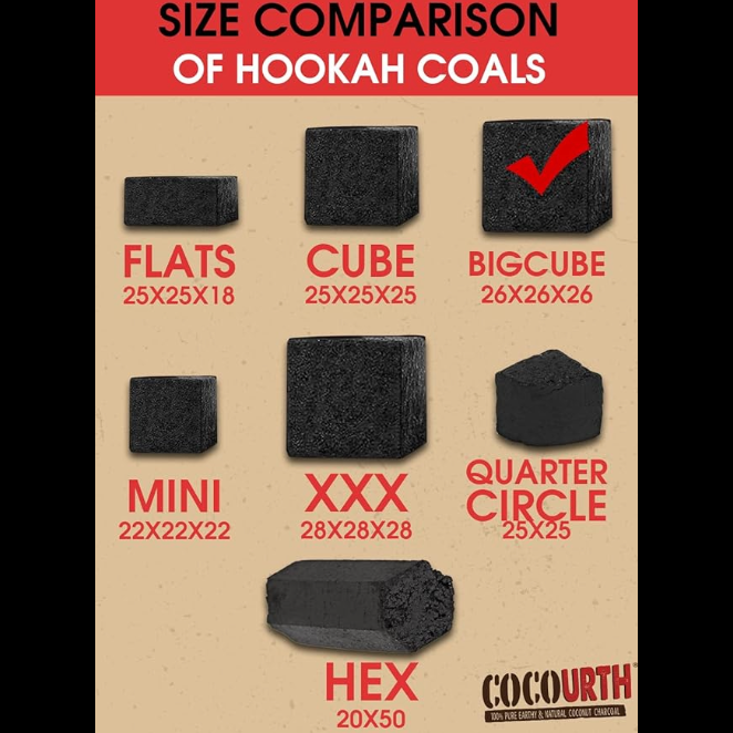 CocoUrth Big Cubes Coconut Hookah Charcoals 192 pcs 3 Kilos