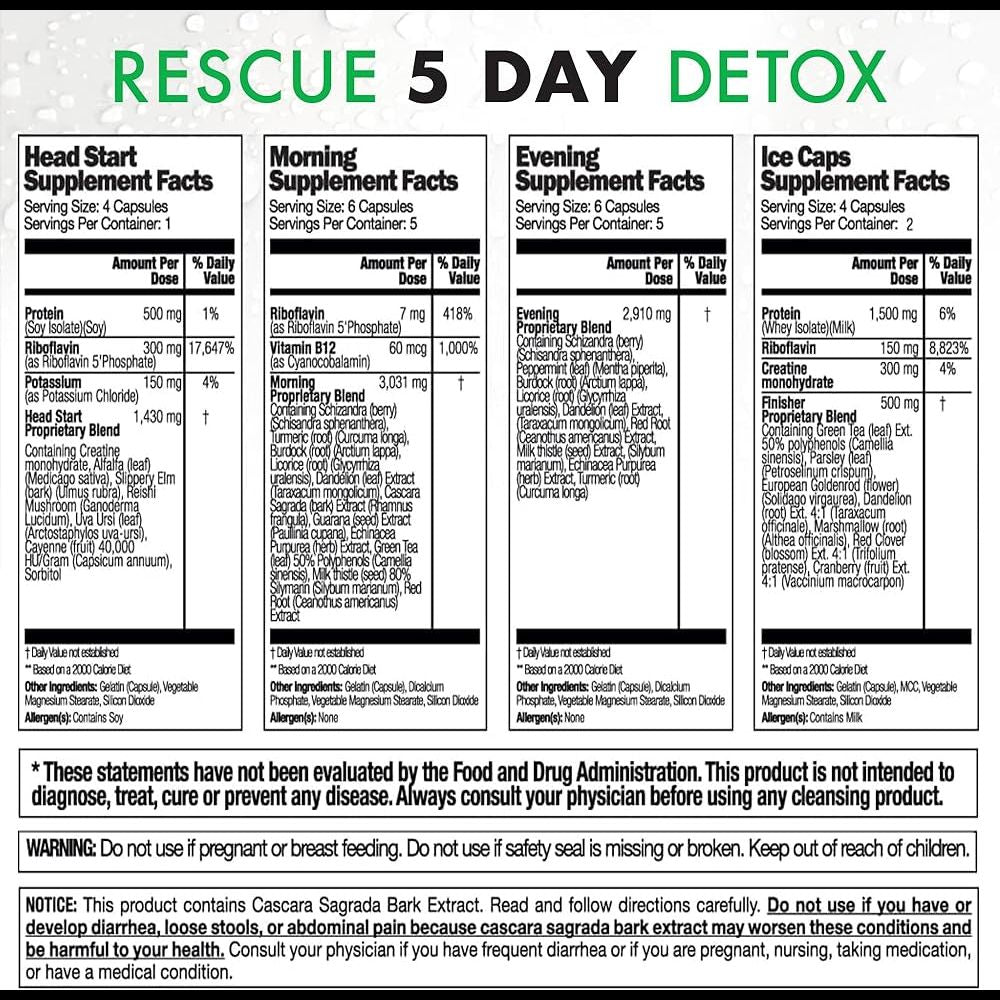 Rescue Detox 5 Day Permanent Detox Capsules