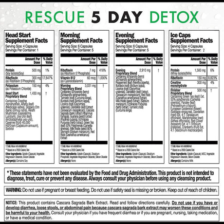 Rescue Detox 5 Day Permanent Detox Capsules