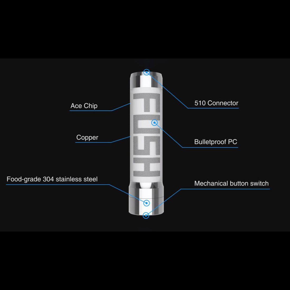 Acrohm Fush Semi Mech Box Mod With Changeable LED Light