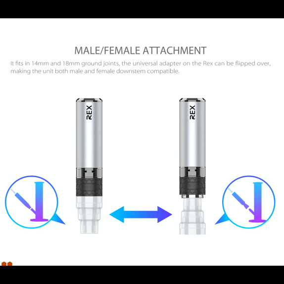 Yocan Rex Portable Enail Vaporizer
