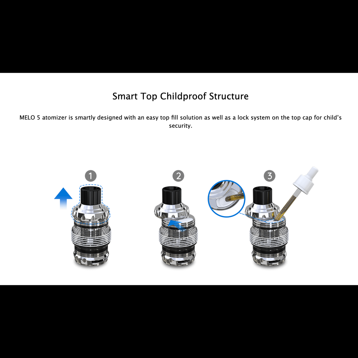 Eleaf iStick Rim 80W Kit