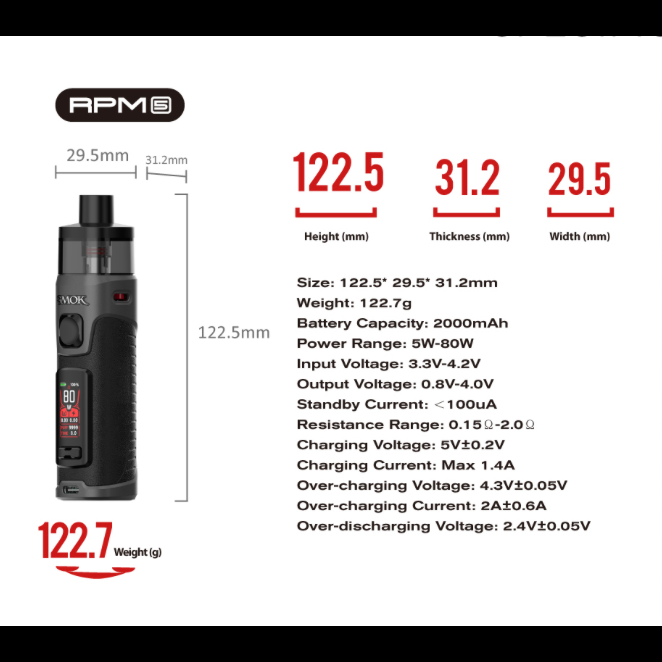 Smok RPM 5 Kit