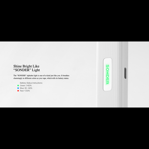 Geek Vape Sonder Q Kit