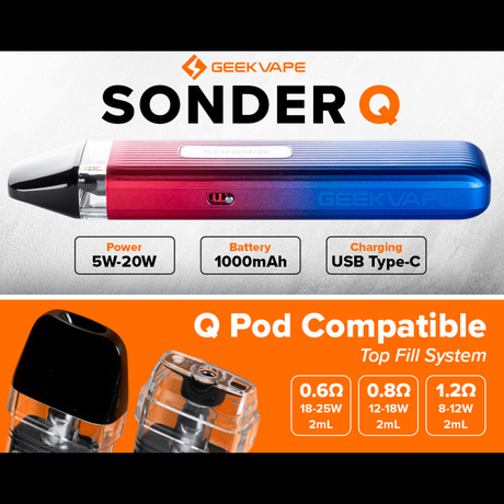 Geek Vape Sonder Q Kit