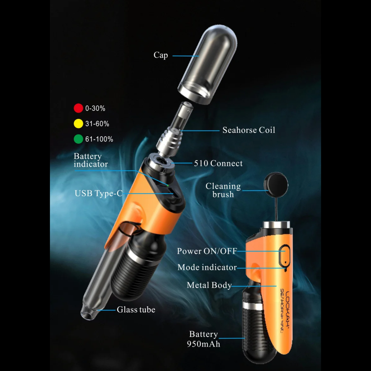 Lookah Seahorse King Electric Nector Collector