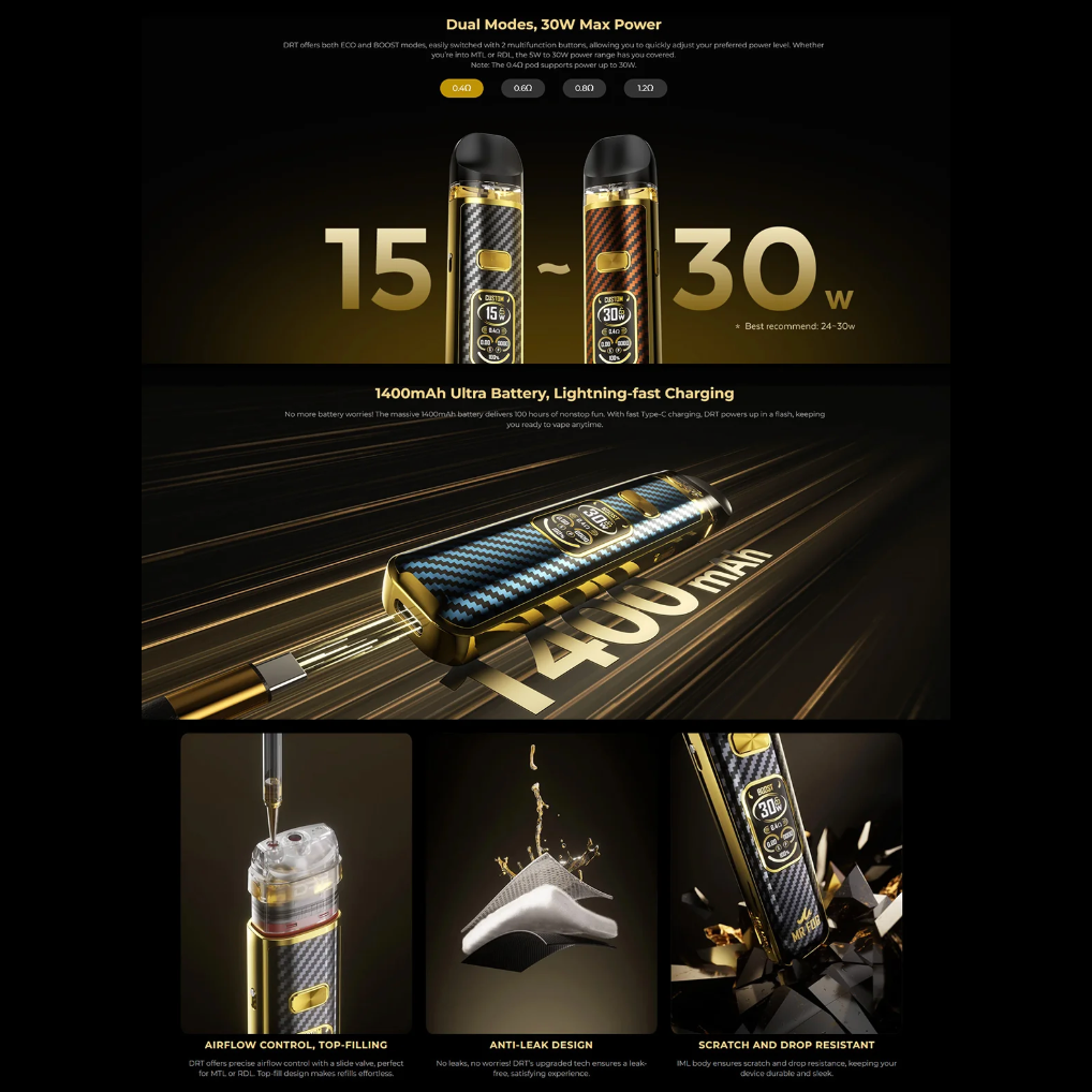 Mr Fog DRT Pod System Kit