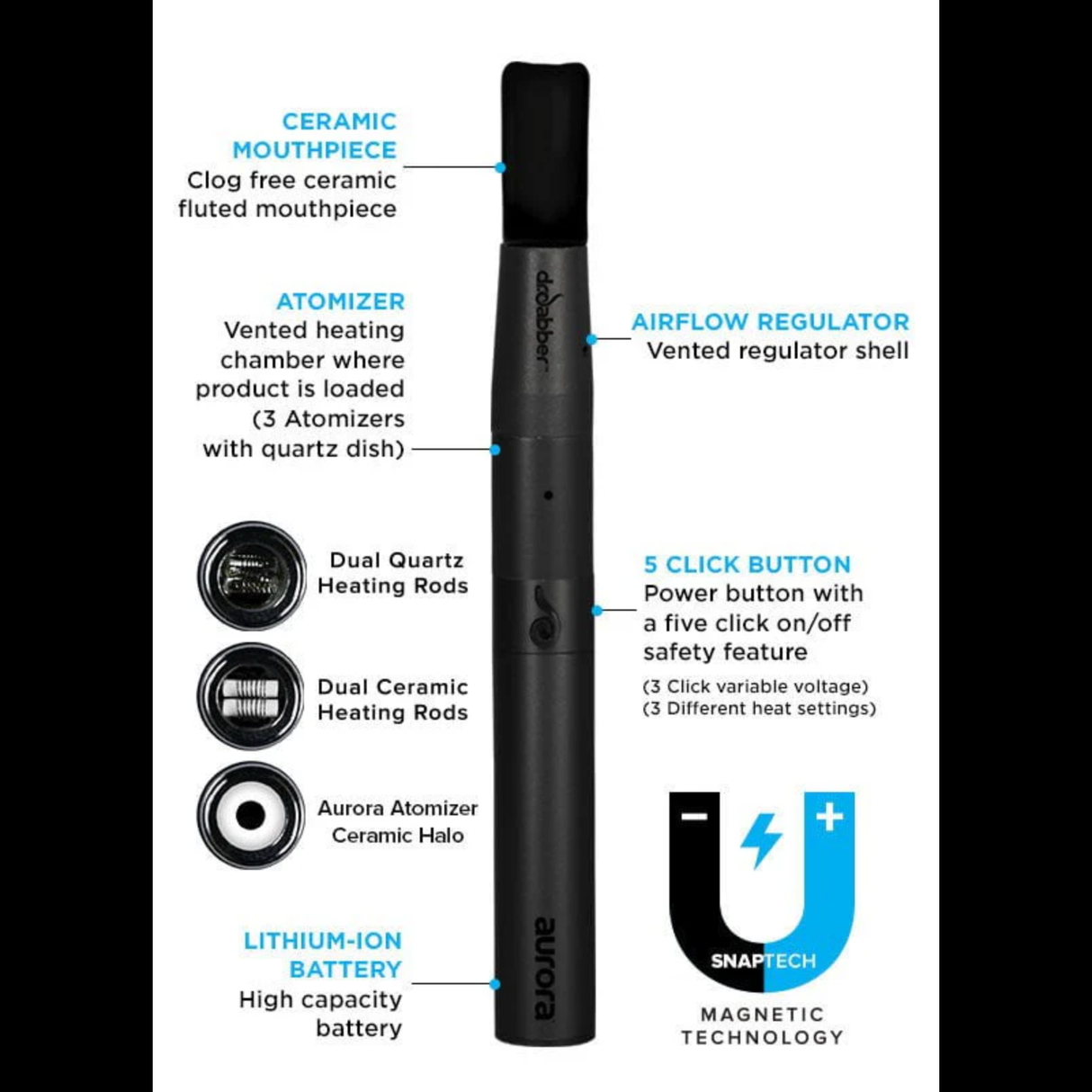 Dr. Dabber Aurora Vaporizer