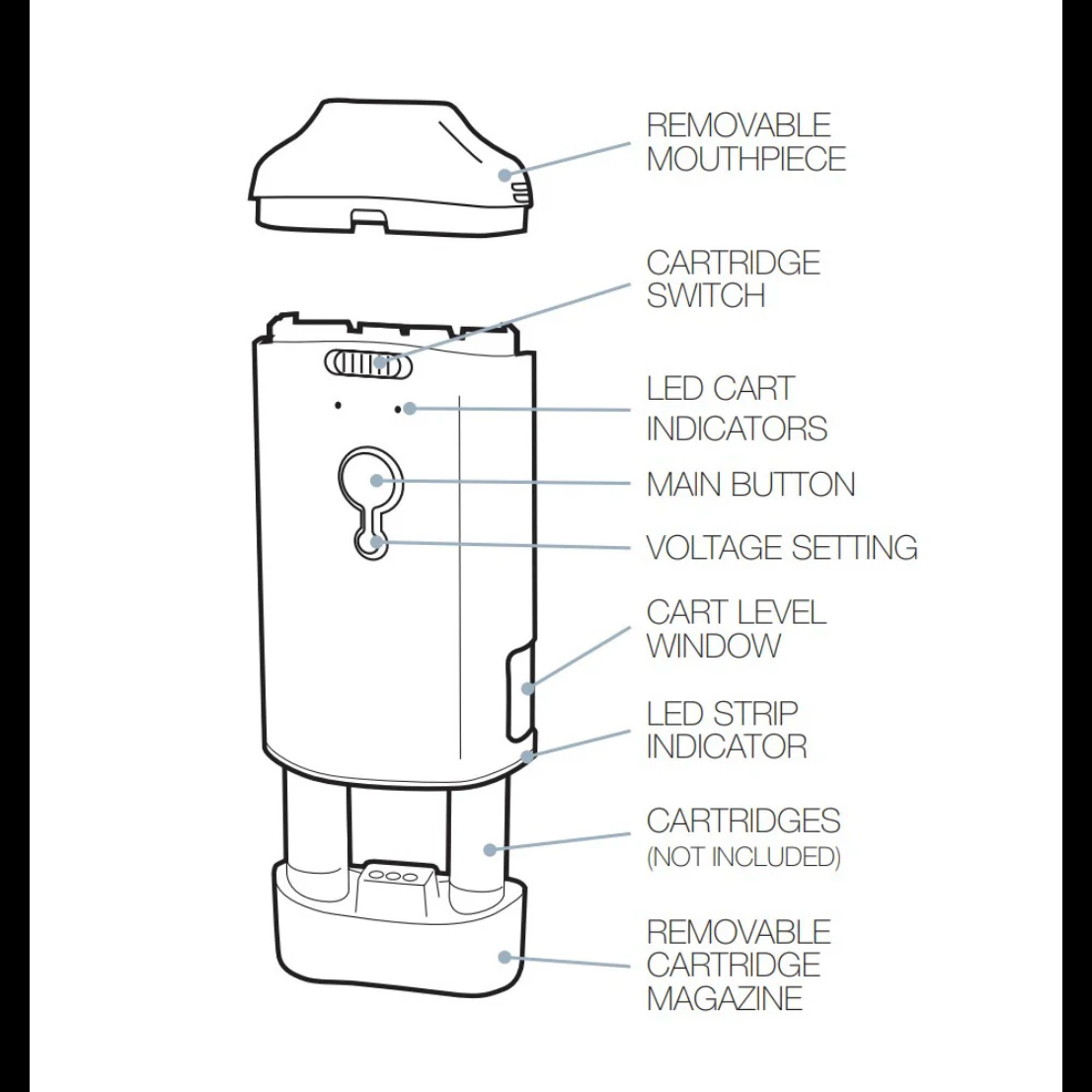 Pulsar Duplo Dual Cartridge Battery