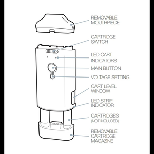 Pulsar Duplo Dual Cartridge Battery