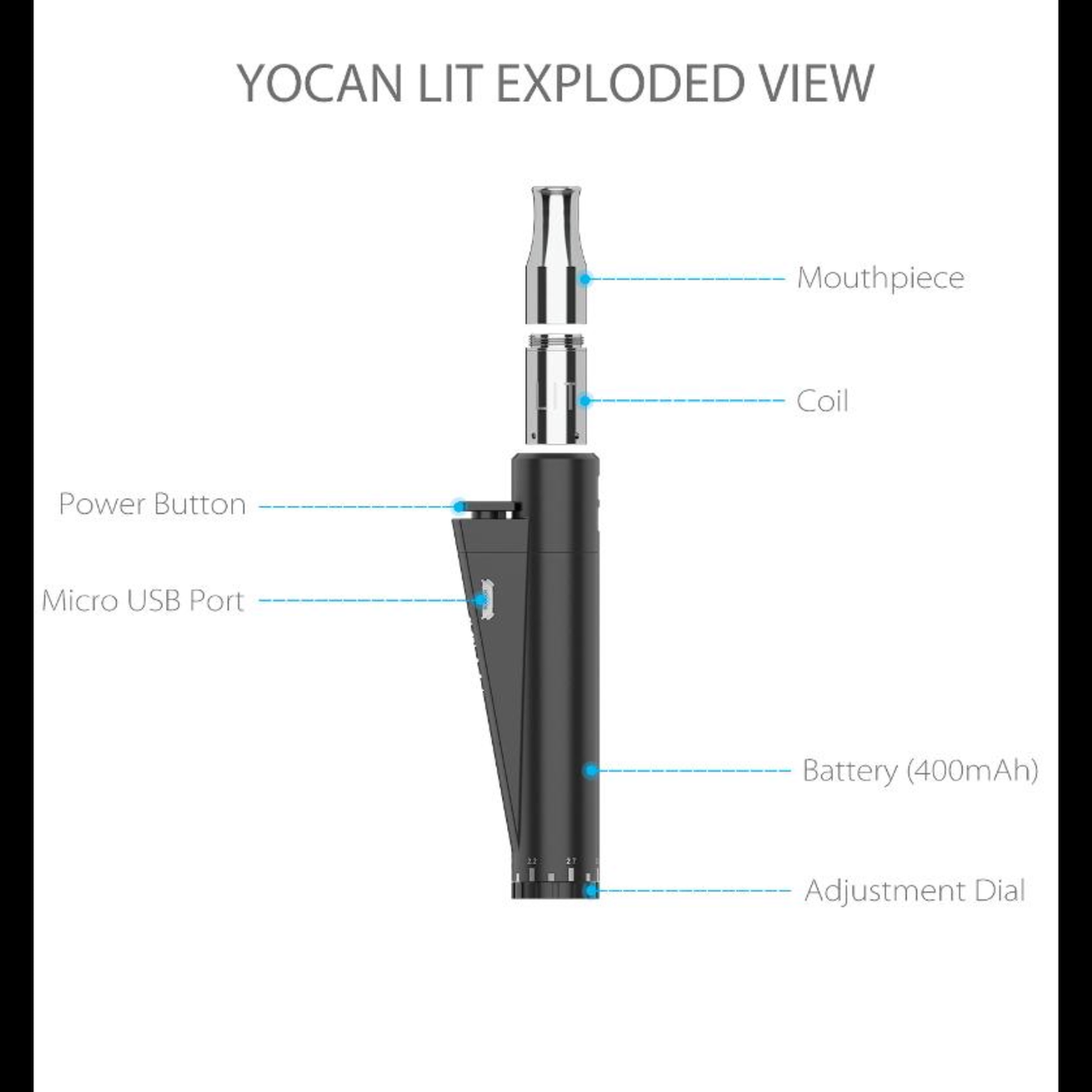 Yocan LIT Twist Dual Use Vaporizer