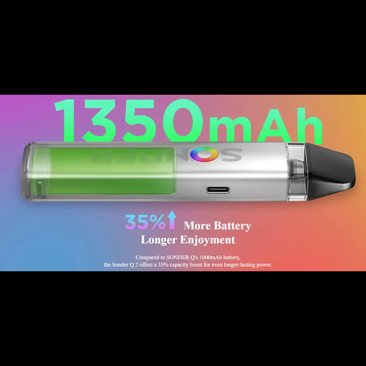 Geek Vape Sonder Q2 Pod System