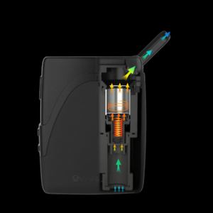 Vivant Ambit Dry Herb Vaporizer
