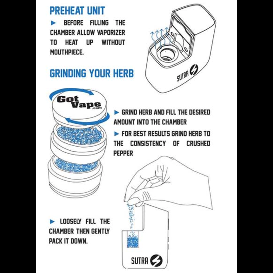 Sutra Mini Dual Vaporizer