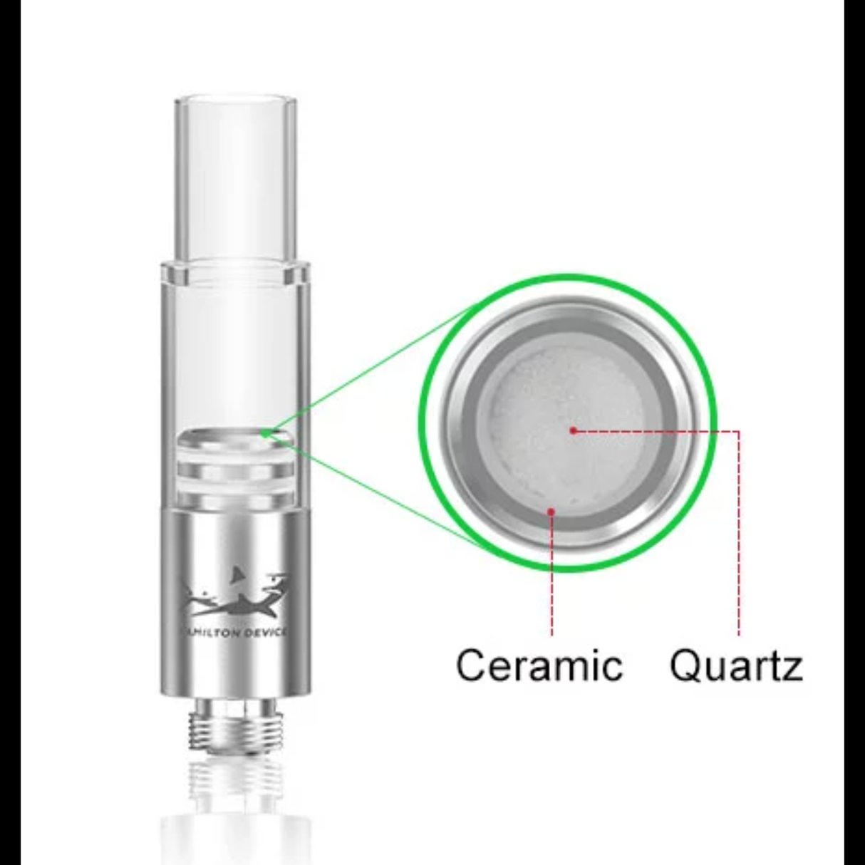 Hamilton Devices Mini Cartomizer