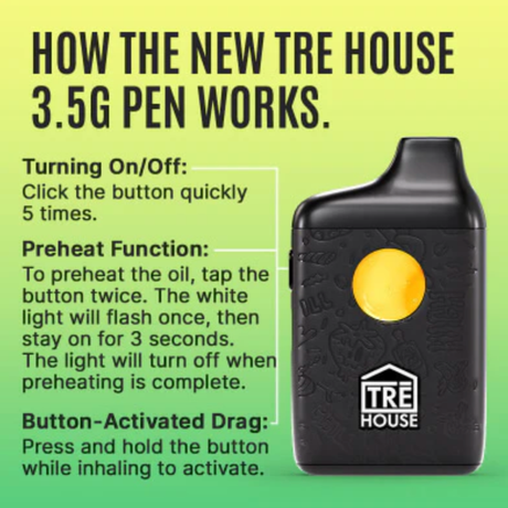 Trehouse Frosted Guava – Live Rosin Liquid Diamonds Sativa THC Vape Pen – 3.5g