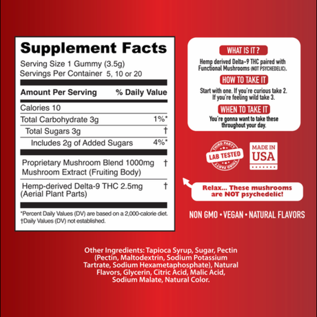MCRO All Day Microdose Gummies