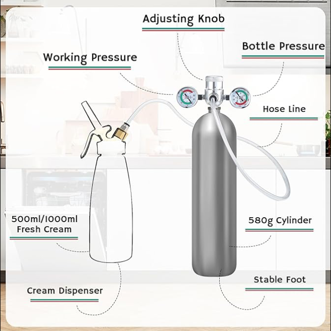Whipped Cream Pressure Regulator Valve with Hose Line and Adapter for Whipped Cream Chargers 0.95 Liter 580g Tank