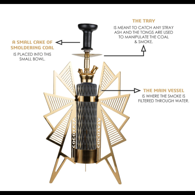 COCOYAYA Thunder Fly Series 26" Inch Stainless Steel Hookah