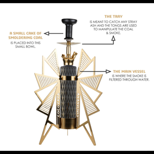 COCOYAYA Thunder Fly Series 26" Inch Stainless Steel Hookah