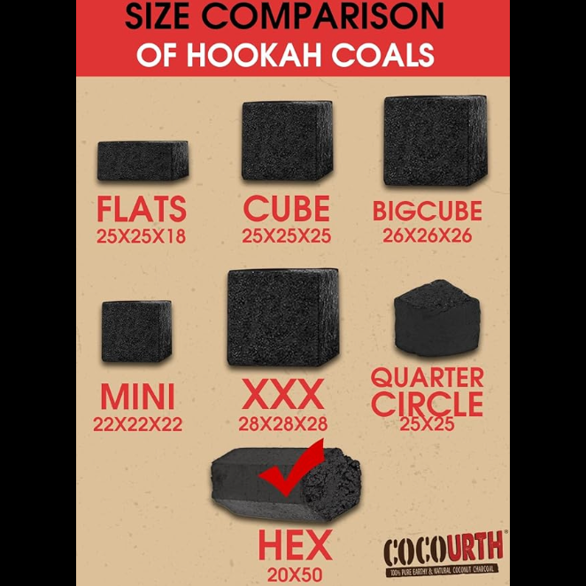 CocoUrth Hexagon Coconut Hookah Charcoals 60 pcs