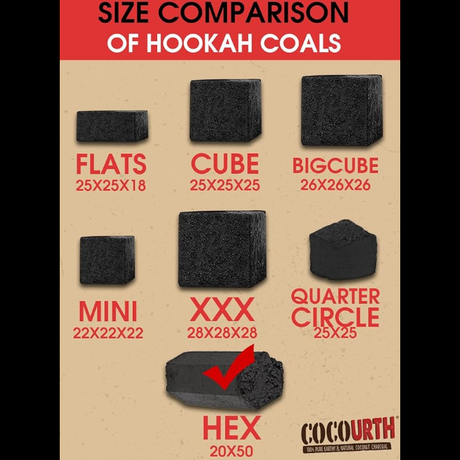 CocoUrth Hexagon Coconut Hookah Charcoals 60 pcs