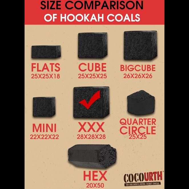 CocoUrth XXX Cube Coconut Hookah Charcoals 54 pcs