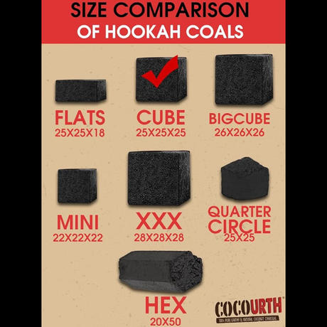 CocoUrth Cube Coconut Hookah Charcoals 72 pcs