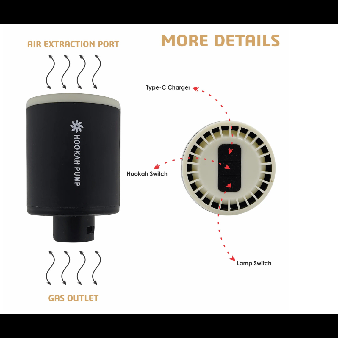 Tobey Hookah Pump/Starter with LED Light - Rechargeable