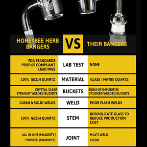 Honeybee Herb 90 Degree Original Bevel Sidecar Quartz Banger