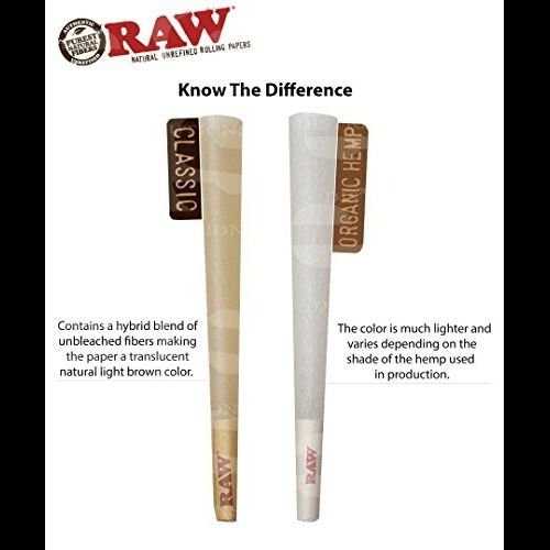 RAW Organic Hemp Cones